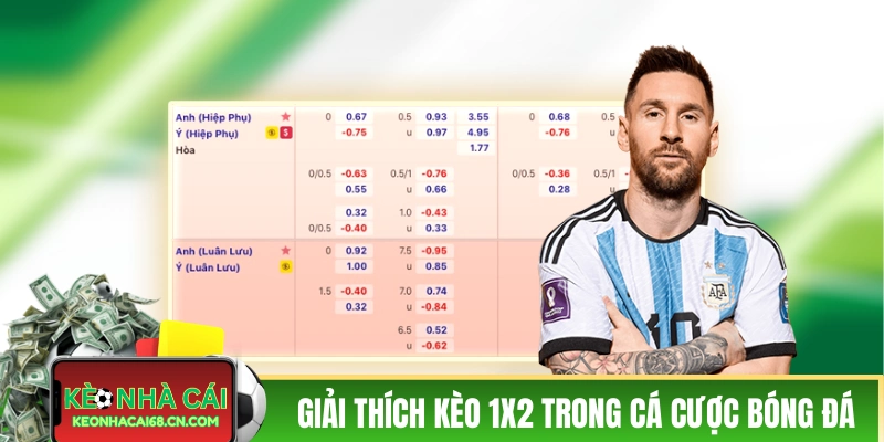 Kèo 1x2 Là Gì? Số Tay Toàn Diện Dành Cho Tân Binh 2026 2 Giải thích kèo 1x2 là gì trong cá cược bóng đá